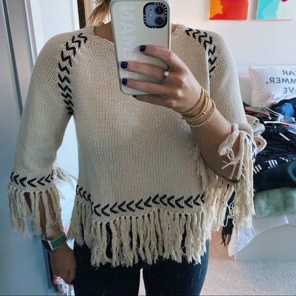 Revolve Sweater - Picture 2 of 5